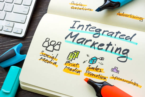 Linkedin Advertising Services
